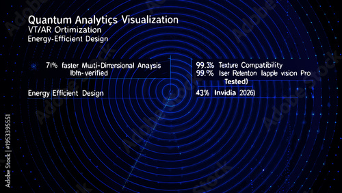 Quantum analytics visualization with data points and circular design elements