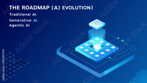The roadmap of ai evolution traditional generative and agentic approaches