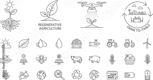 Regenerative agriculture and sustainable farming line icons set for environmental ecology