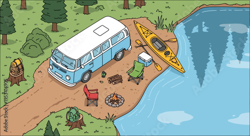 Camping scene with van kayak and lake