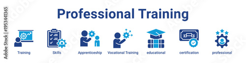 Professional Training Icon Banner and Collection