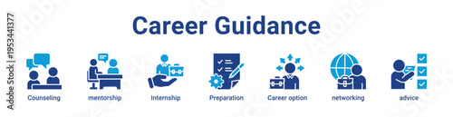 Career Guidance Icon Banner and Collection