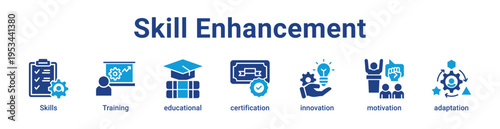 Skill Enhancement Icon Banner and Collection