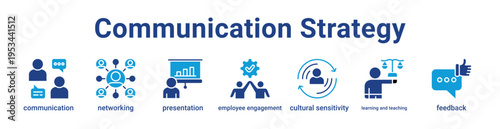 Communication Strategy Icon Banner and Collection