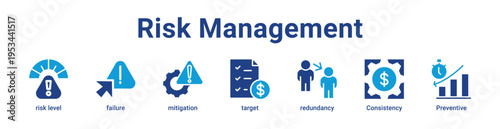 Risk Management Icon Banner and Collection