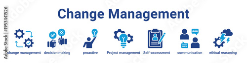 Change Management Icon Banner and Collection