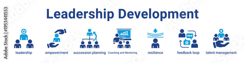 Leadership Development Icon Banner and Collection