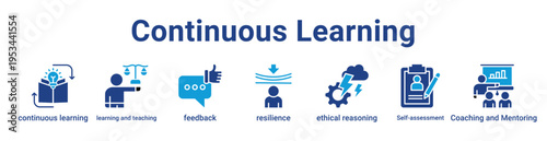 Continuous Learning Icon Banner and Collection
