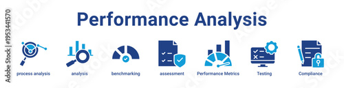 Performance Analysis Icon Banner and Collection
