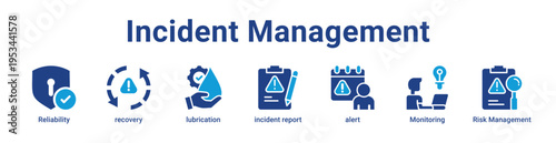 Incident Management Icon Banner and Collection
