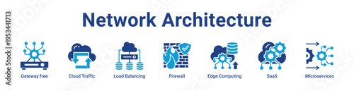 Network Architecture Icon Banner and Collection