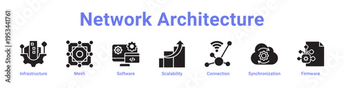 Network Architecture Icon Banner and Collection