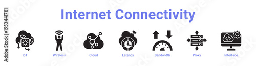 Internet Connectivity Icon Banner and Collection