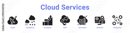 Cloud Services Icon Banner and Collection