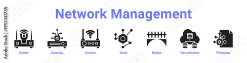 Network Management Icon Banner and Collection