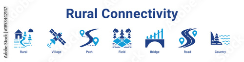 -Rural Connectivity Icon Banner and Collection