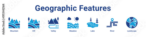 -Geographic Features Icon Banner and Collection