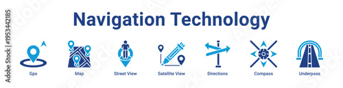 -Navigation Technology Icon Banner and Collection