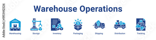 -Warehouse Operations Icon Banner and Collection