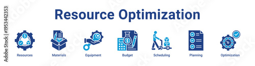 -Resource Optimization Icon Banner and Collection