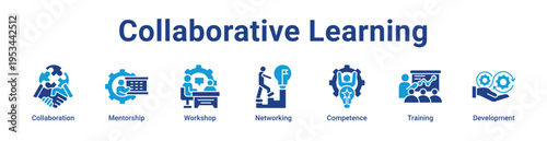 -Collaborative Learning Icon Banner and Collection