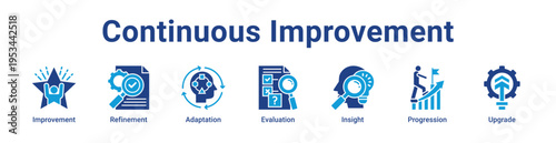 -Continuous Improvement Icon Banner and Collection