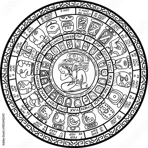 Tzolk’in Ceremonial Calendar