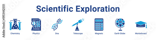 -Scientific Exploration Icon Banner and Collection