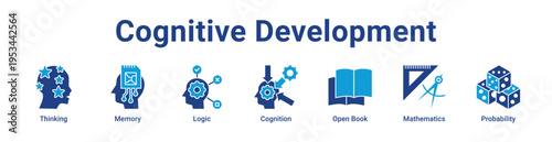 -Cognitive Development Icon Banner and Collection