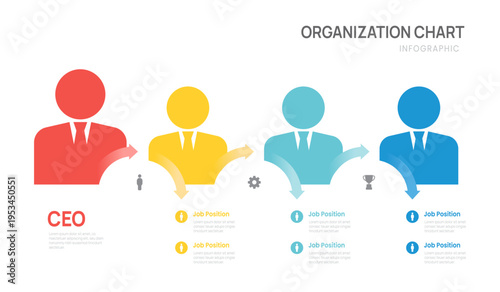 Organization company hierarchy chart Infographic template for with business avatar icons. vector illustration.
