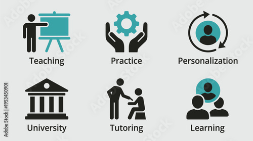 Educational concepts and methods vector graphic illustration set