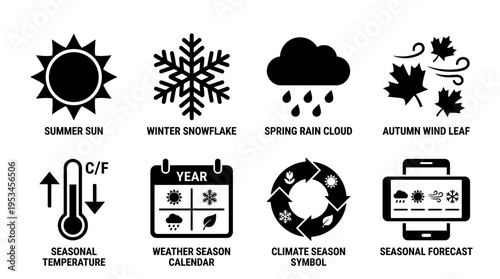 Weather Icons Vector – Summer Sun, Winter Snowflake, Spring Rain, Autumn Leaf, Seasonal Climate Graphic
