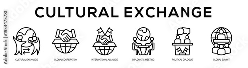 Cultural Exchange web banner illustration concept