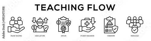 Teaching Flow web banner illustration concept