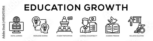 Education Growth web banner illustration concept