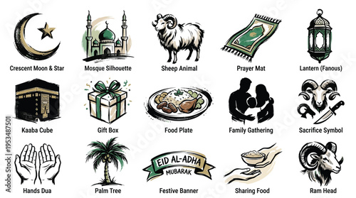 Collection of Islamic cultural and religious symbols and elements related to Eid al-Adha celebrations, including a mosque, Kaaba, crescent moon, sheep, prayer mat, and festive imagery.