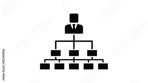 Hierarchical organizational chart with a person at the top, illustrating top-down management, team structure, and corporate reporting lines.