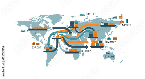 Global Trade Routes: Import and Export Logistics, Shipping, and Distribution Network