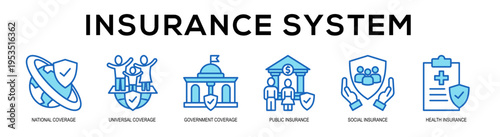 blue - Insurance System web banner vector illustration concept