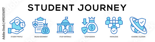 blue - Student Journey web banner vector illustration concept