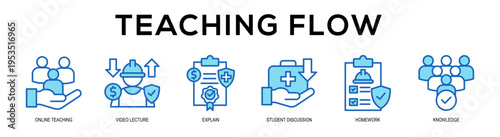 blue - Teaching Flow web banner vector illustration concept