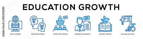 blue - Education Growth web banner vector illustration concept