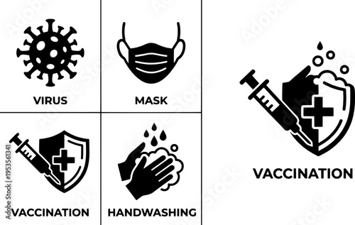 Health and safety measures against virus