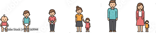 Human Life Stages Cartoon Vector Illustration Showing Baby Child Teen Adult and Family Growth Timeline Character Development for Education and Infographic Design