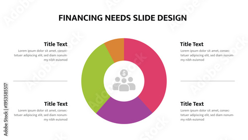 Donut chart visualizes financing needs with central people and dollar sign icon