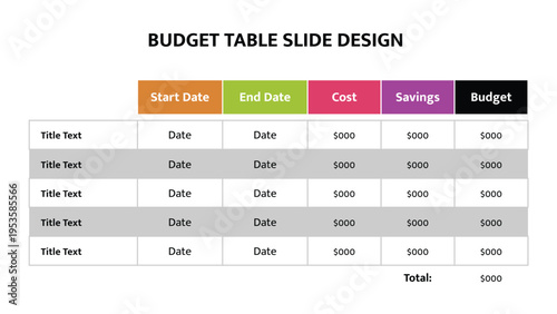 Financial planning table illustrating budget elements with dates and monetary values