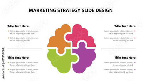 Marketing strategy presentation slide featuring a central four piece puzzle graphic