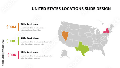 United States map with three highlighted states and financial data