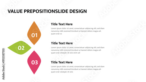 Value propositions slide design with numbered leaf shapes and text boxes
