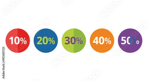 Colorful percentage signs in circles.